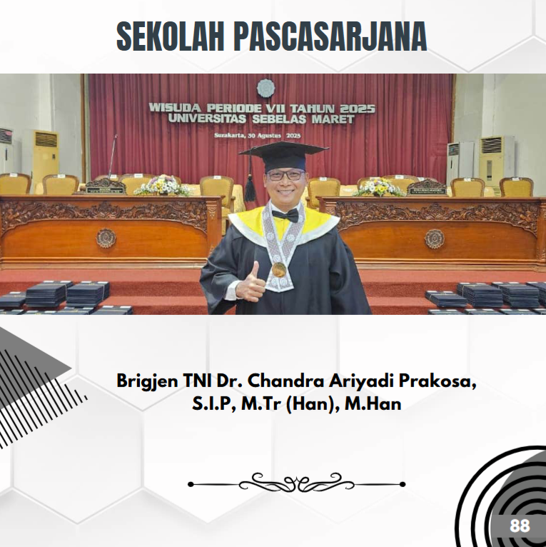 Dr. Chandra Ariyadi Prakosa, S.I.P, M.Tr (Han), M.Han